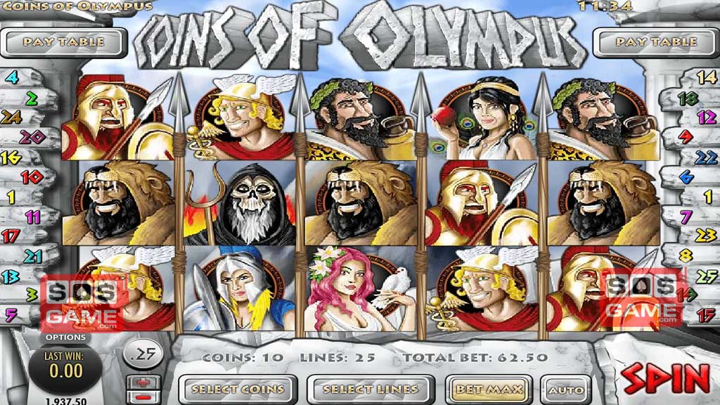 Coins of Olympus