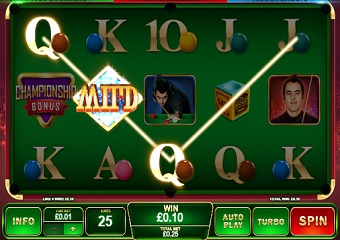 Slot Slot