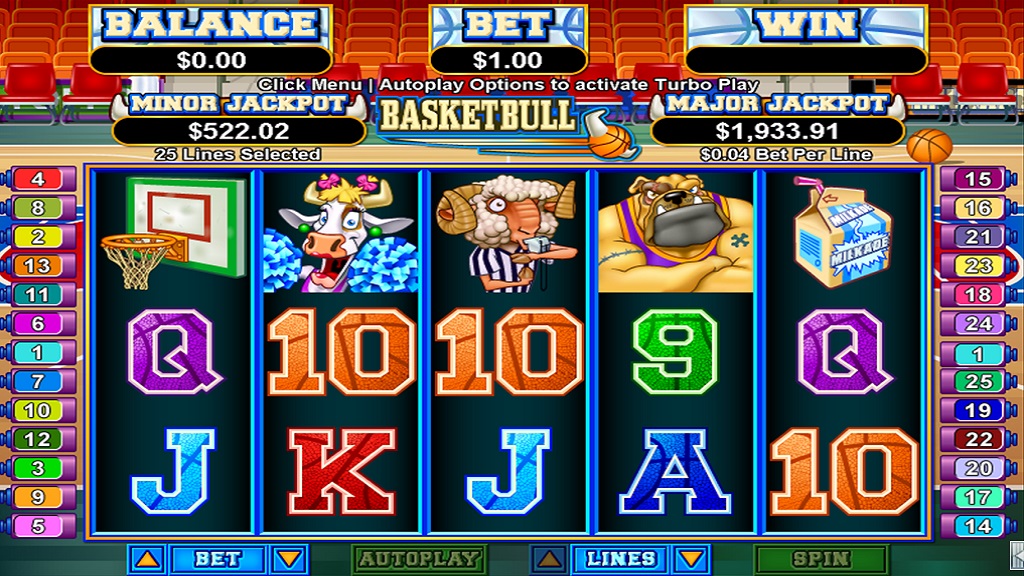 Screenshot of BasketBull slot from Real Time Gaming