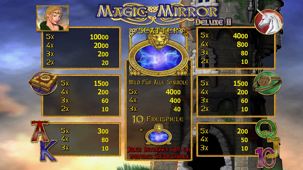 Screenshot of Magic Mirror Deluxe slot from Merkur Gaming