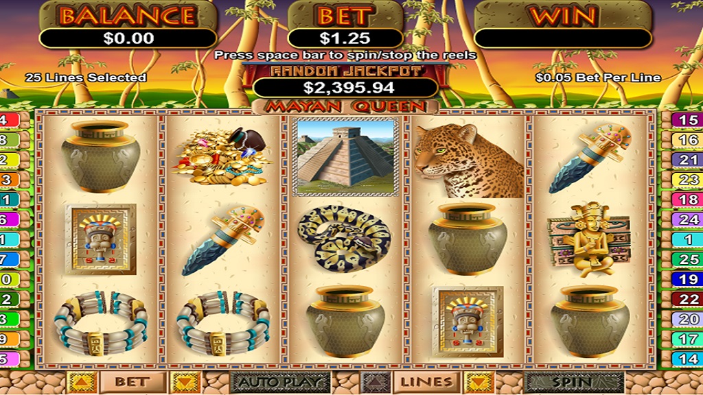 Screenshot of Mayan Queen slot from Real Time Gaming