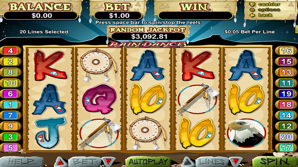 Screenshot of Rain Dance slot from Real Time Gaming