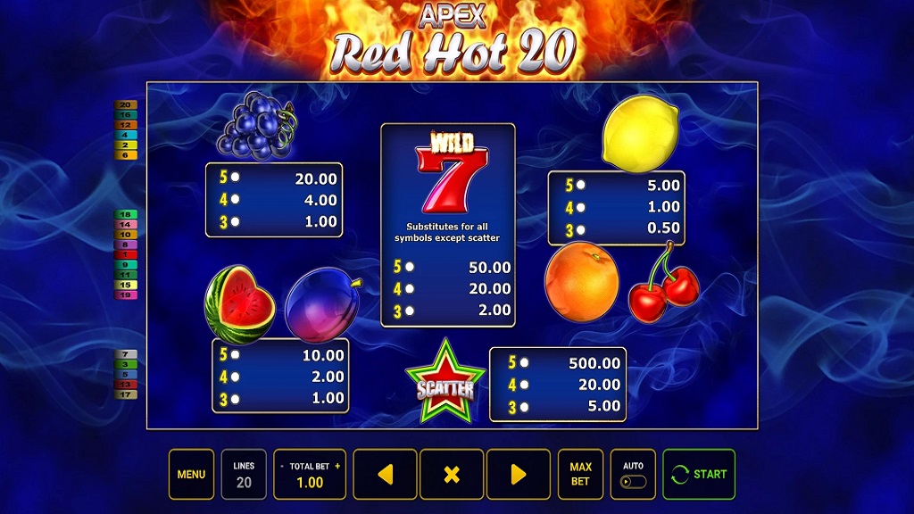 Screenshot of Red Hot 20 slot from Green Tube