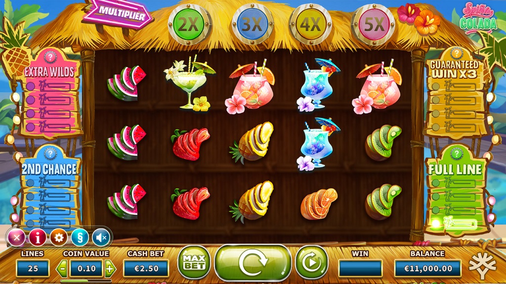 Screenshot of Spina Colada slot from Yggdrasil Gaming