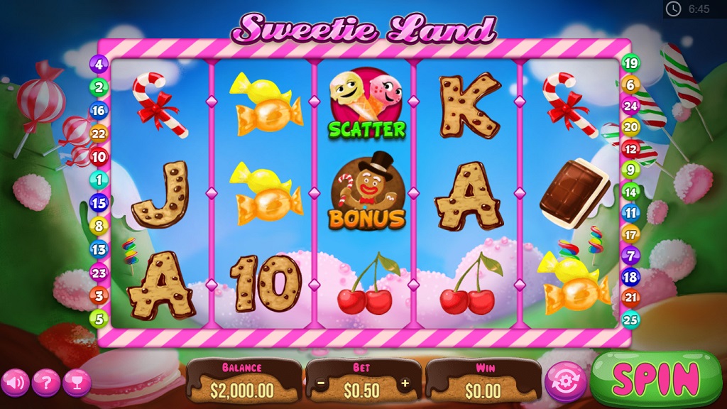 Screenshot of Sweetie Land slot from Pariplay