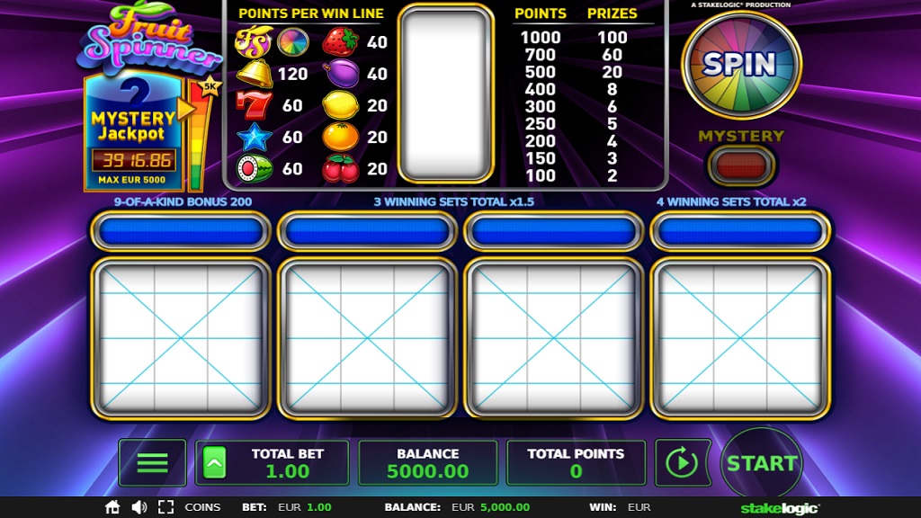 Screenshot of Fruit Spinner slot from StakeLogic