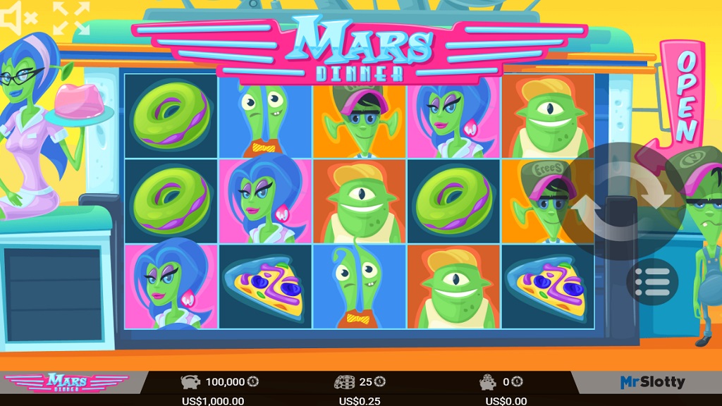 Screenshot of Mars Dinner slot from Mr Slotty