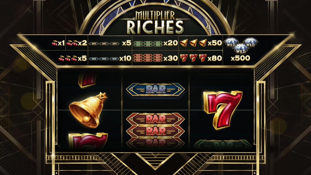 Screenshot of Multiplier Riches slot from Red Tiger Gaming