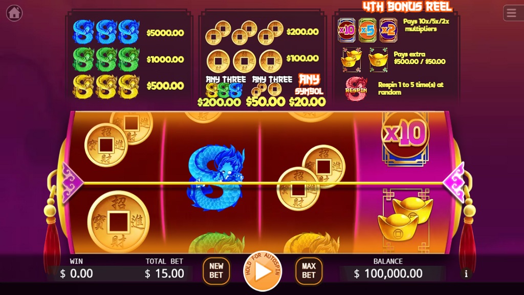 Screenshot of Quadruple Dragons slot from Ka Gaming