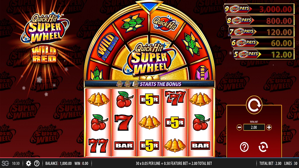 Screenshot of Quick Hit Super Wheel Wild Red slot from SG Gaming
