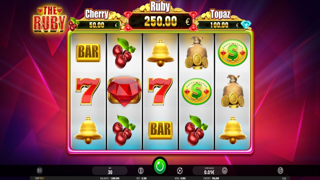 Pay By the Mobile Gambling establishment Places