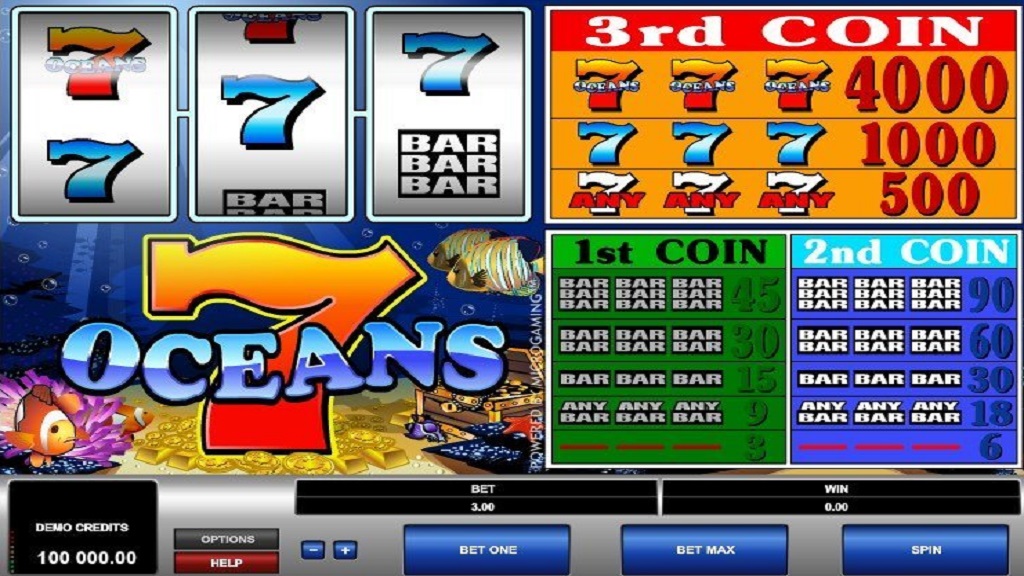 Screenshot of 7 Oceans from Microgaming