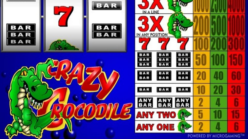 Screenshot of Crazy Crocodile from Microgaming
