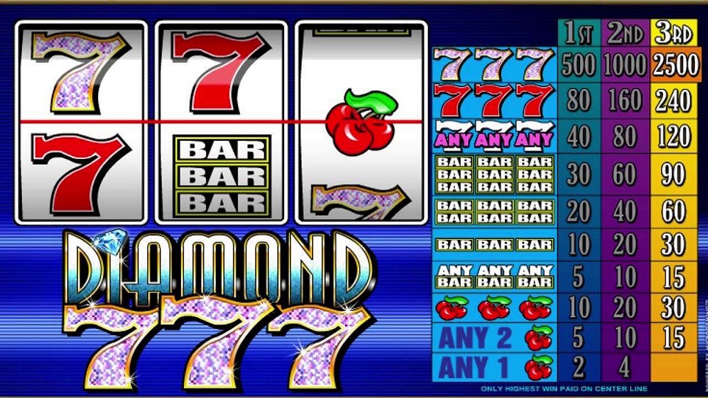 Screenshot of Diamond 7s from Microgaming