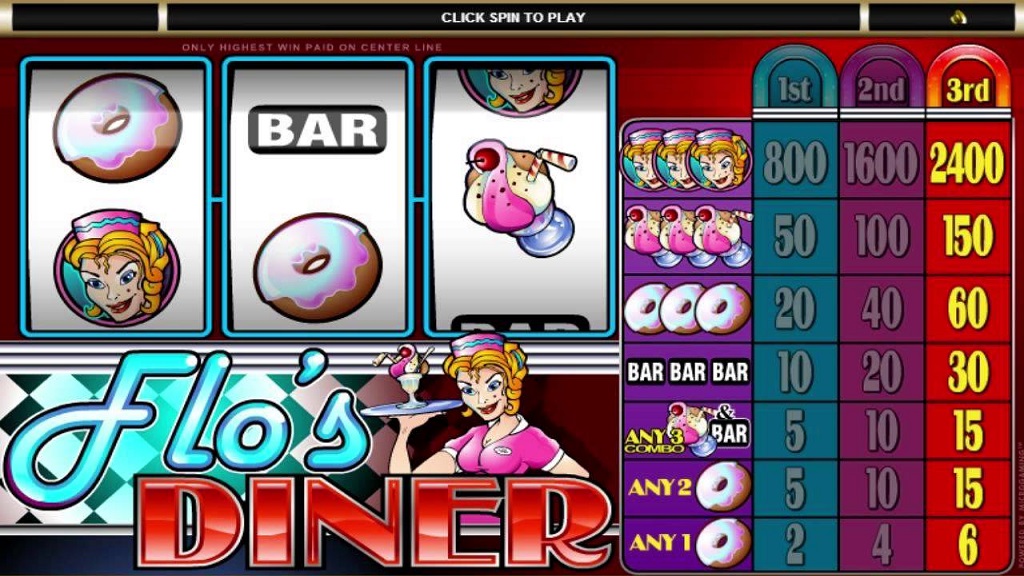 Screenshot of Flo's Diner from Microgaming