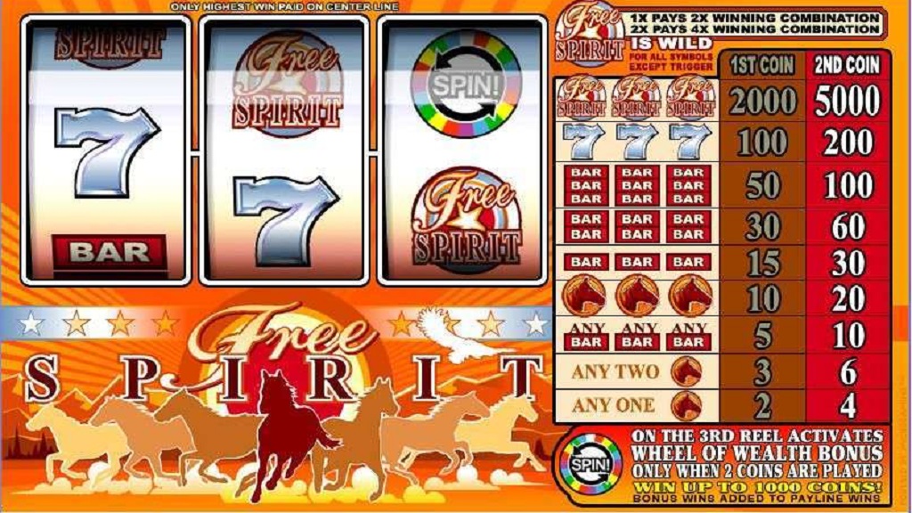 Screenshot of Free Spirit Wheel of Wealth from Microgaming