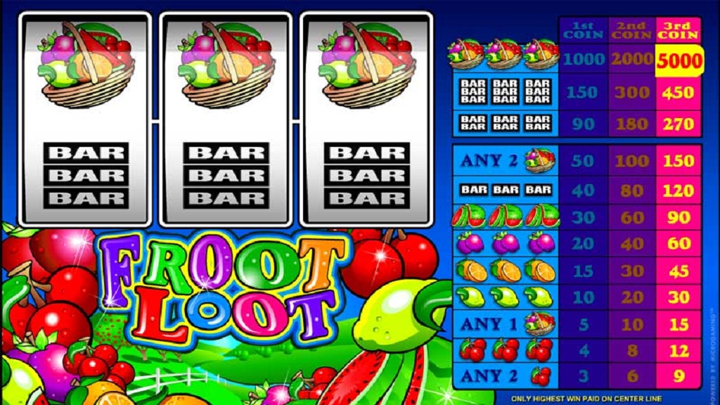 Screenshot of Froot Loot from Microgaming