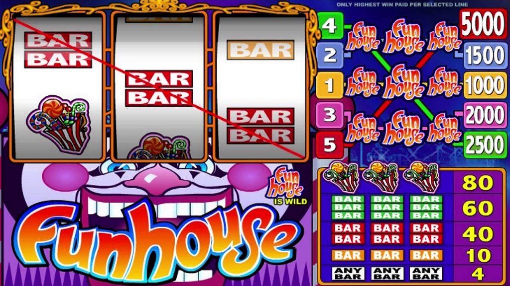 Screenshot of Funhouse from Microgaming