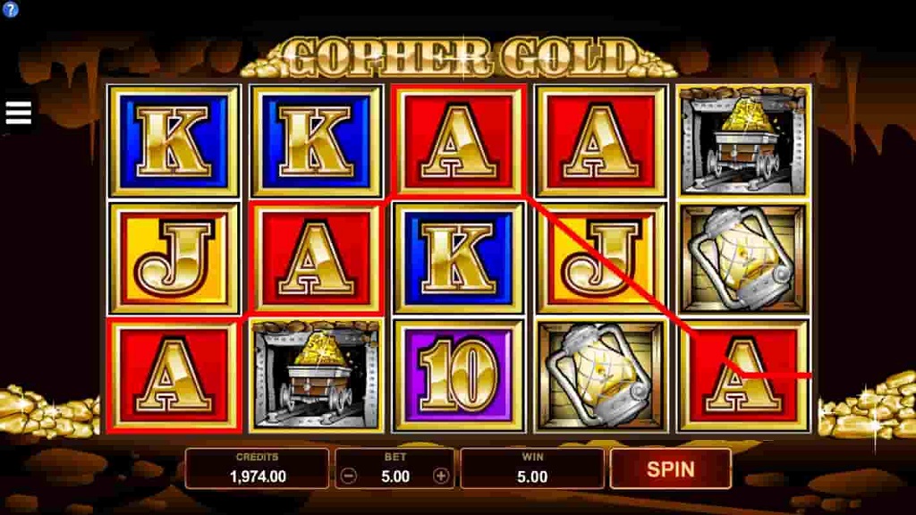 Screenshot of Gopher Gold from Microgaming