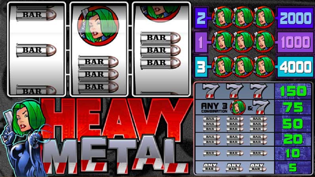 Screenshot of Heavy Metal from Microgaming