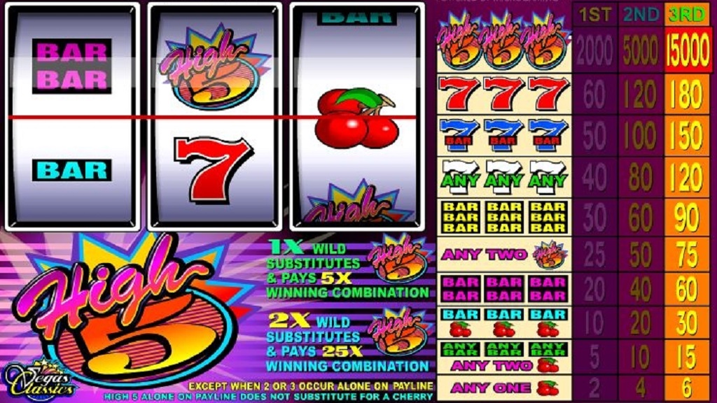 Screenshot of High Five from Microgaming