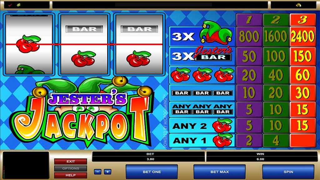 Screenshot of Jester's Jackpot from Microgaming