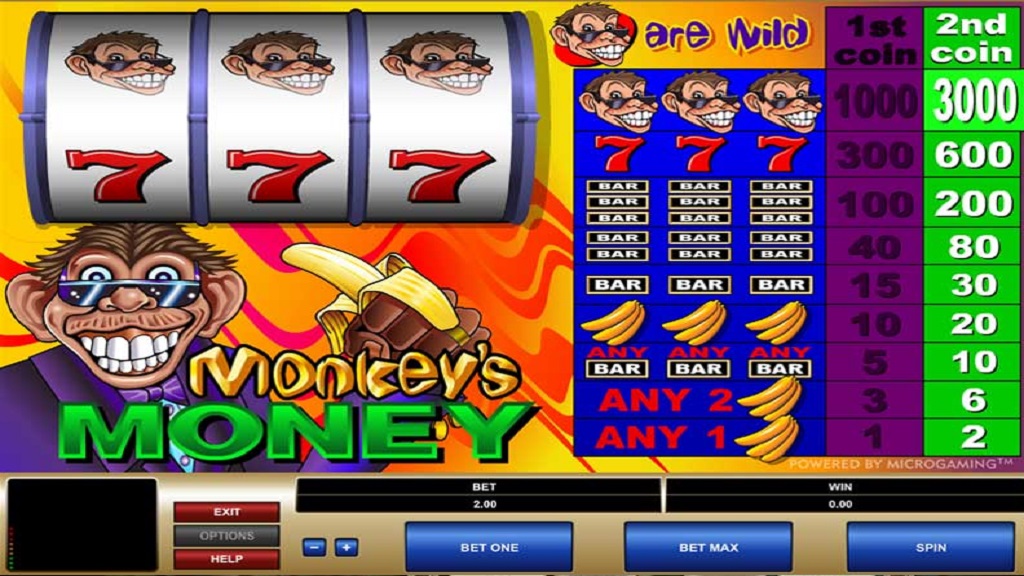 Screenshot of Monkey's Money from Microgaming