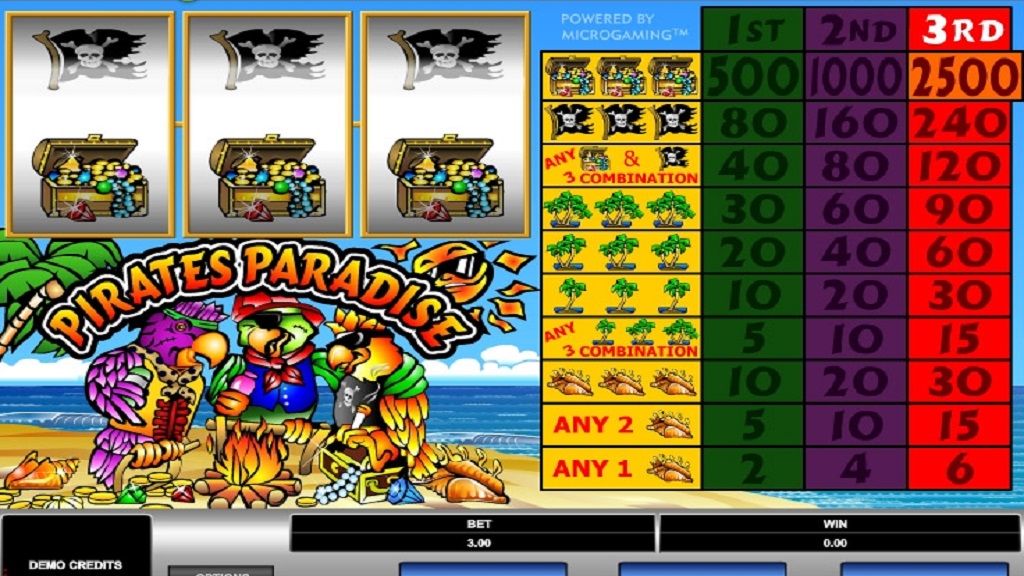 Screenshot of Pirates Paradise slot from Microgaming