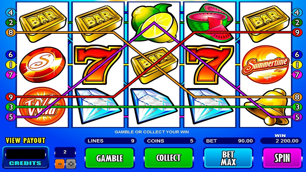 Screenshot of Summertime from Microgaming