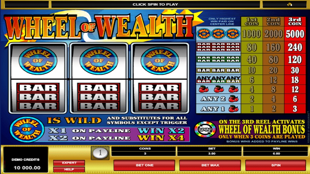 Screenshot of Wheel of Wealth slot from Microgaming