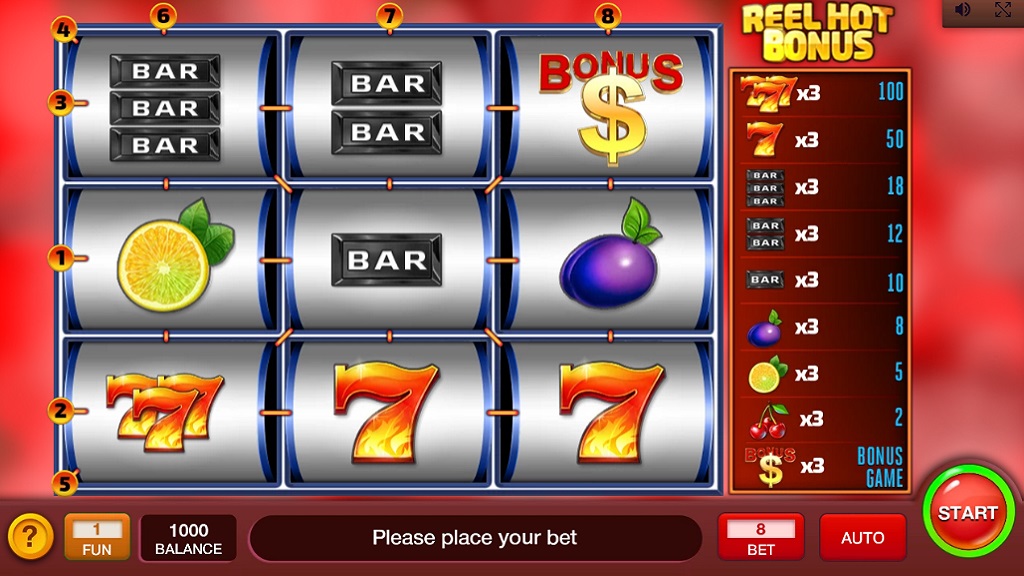 Screenshot of Reel Hot Bonus slot from InBet