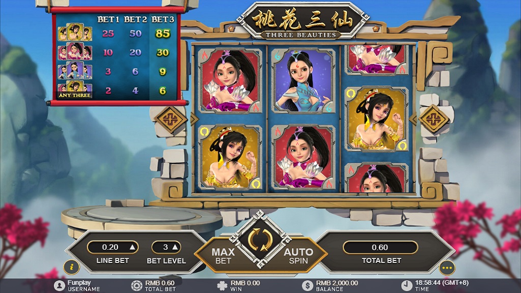Screenshot of Three Beauties slot from GamePlay